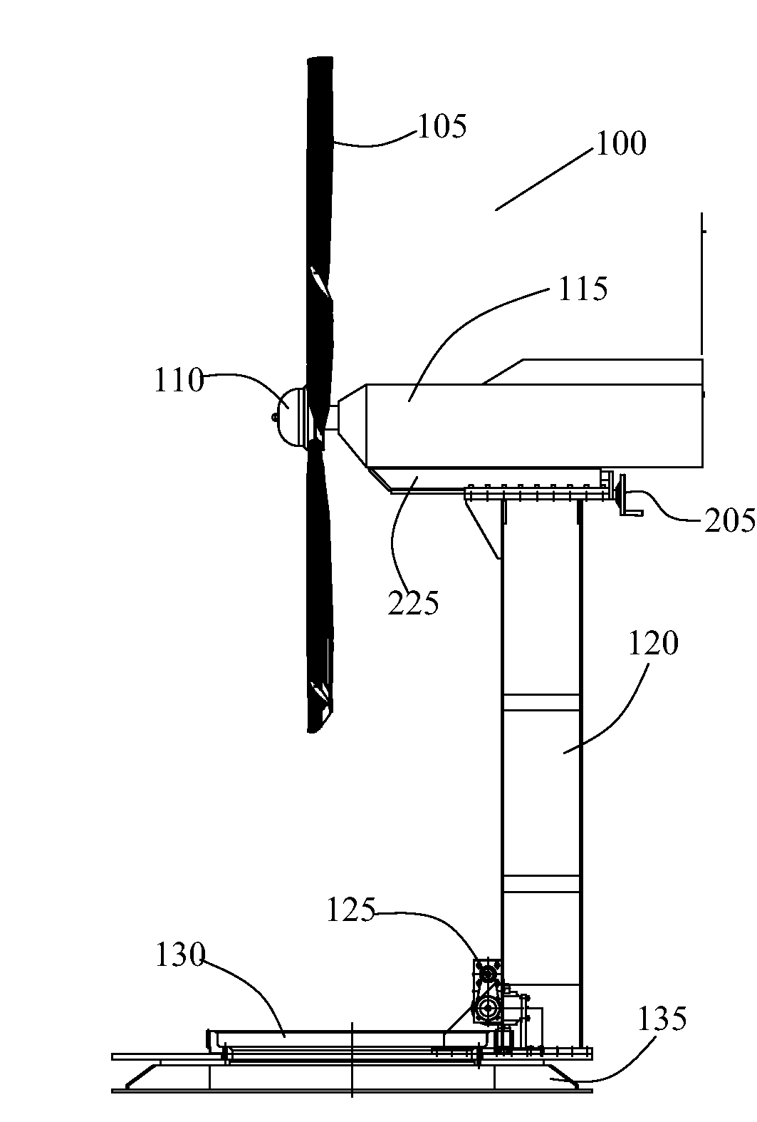 Shrouded wind turbine system with yaw control