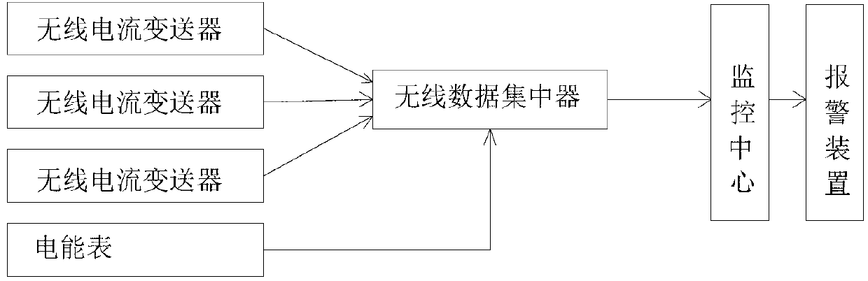 Wireless electric larceny prevention device