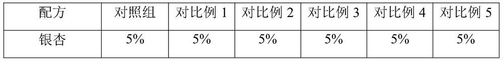 A kind of method for improving the stability of vegetable protein beverage with high protein and high starch content