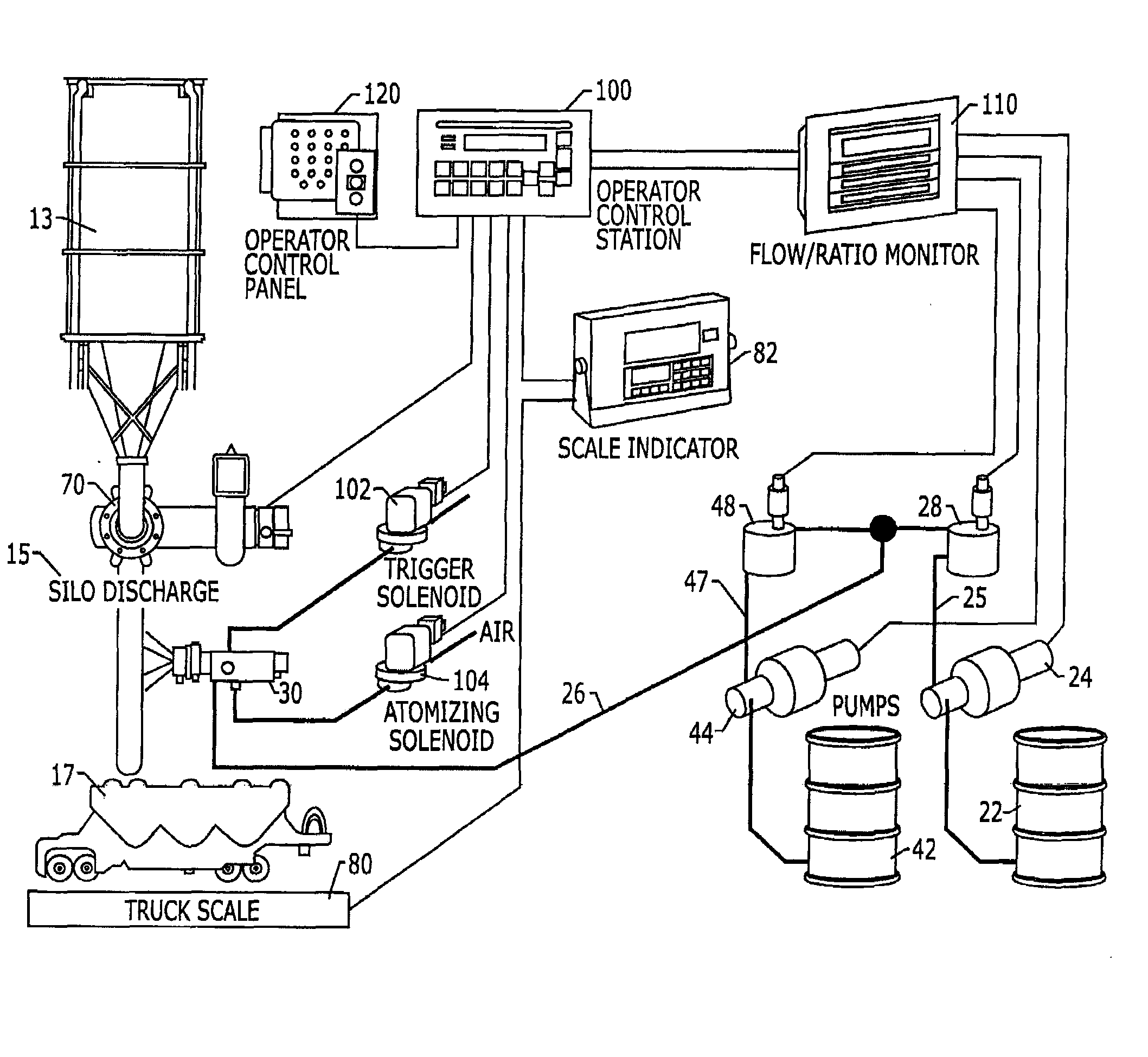 System and method for treating fly ash