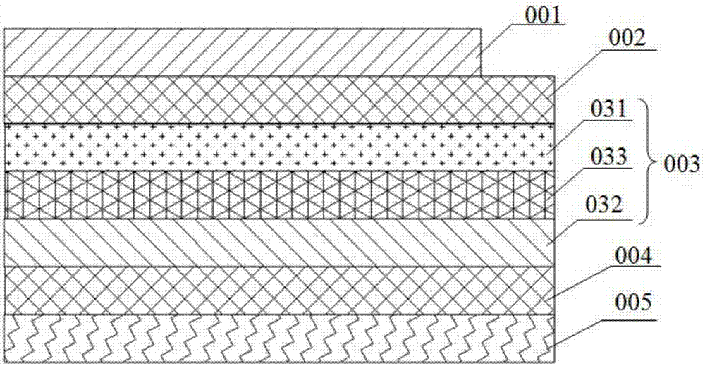 Composite waterproof material and waterproof system with composite waterproof material applied