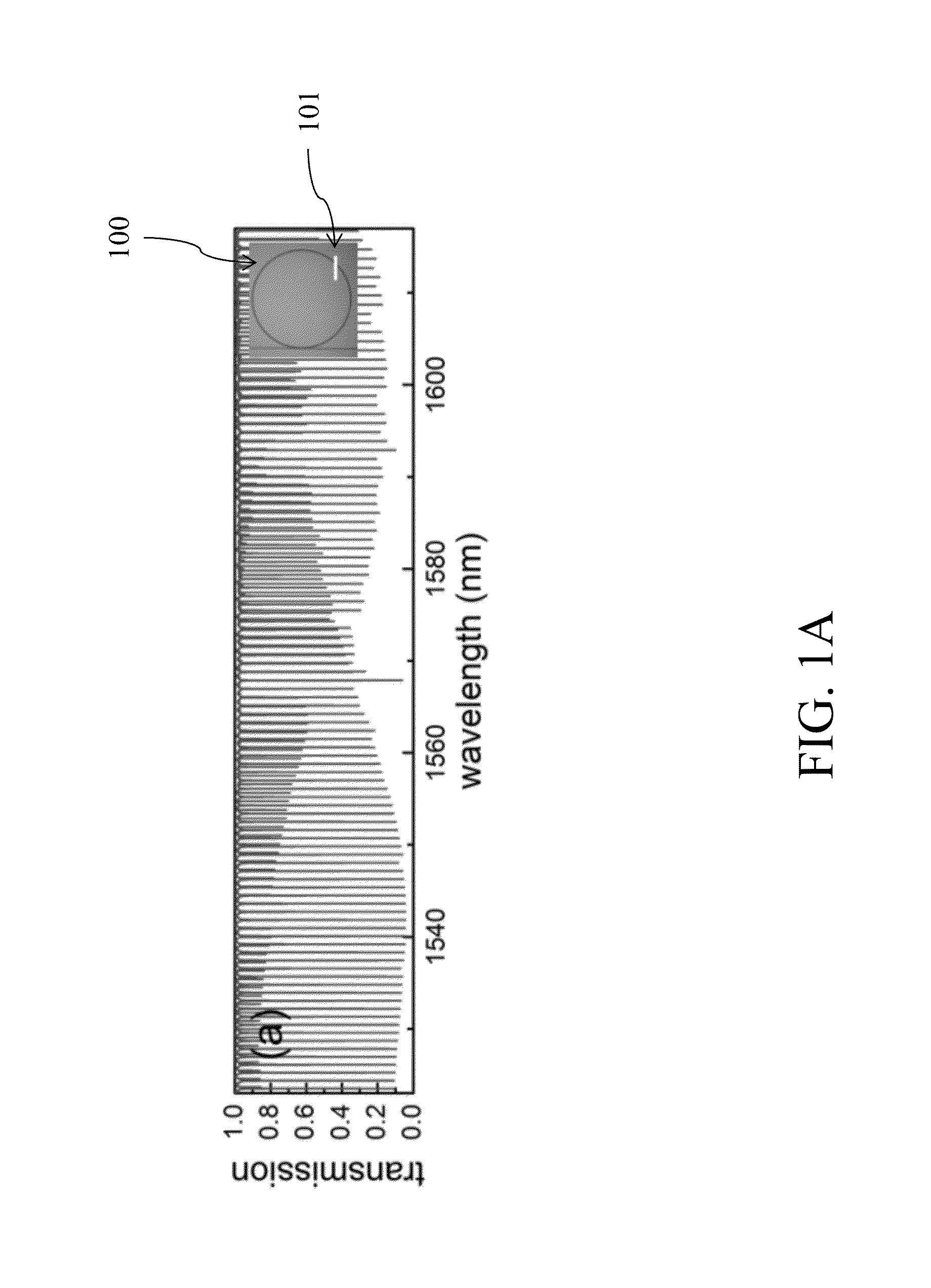 Normal dispersion frequency comb