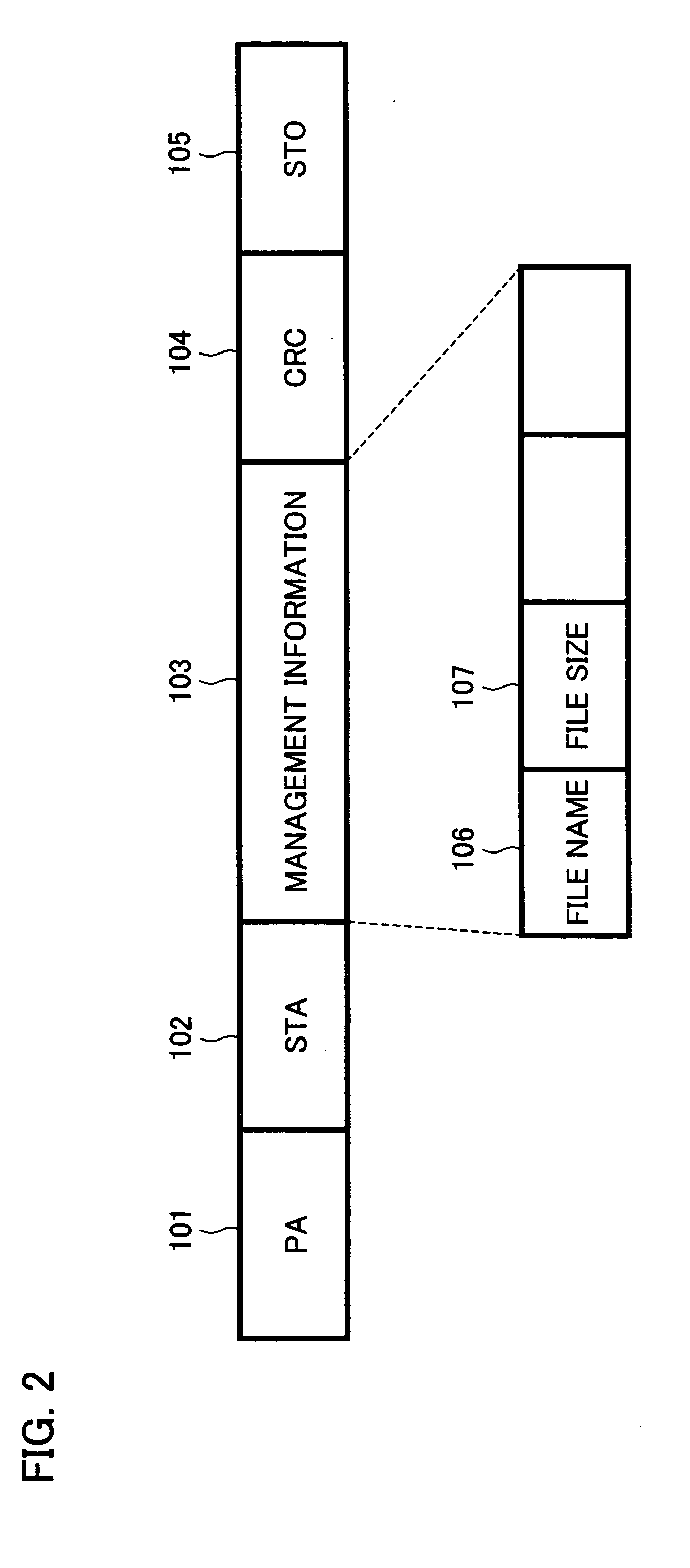 Data transmitter, data receiver, communication system, control program of data transmitter, control program of data receiver, computer readable recording medium and infrared data transmitter