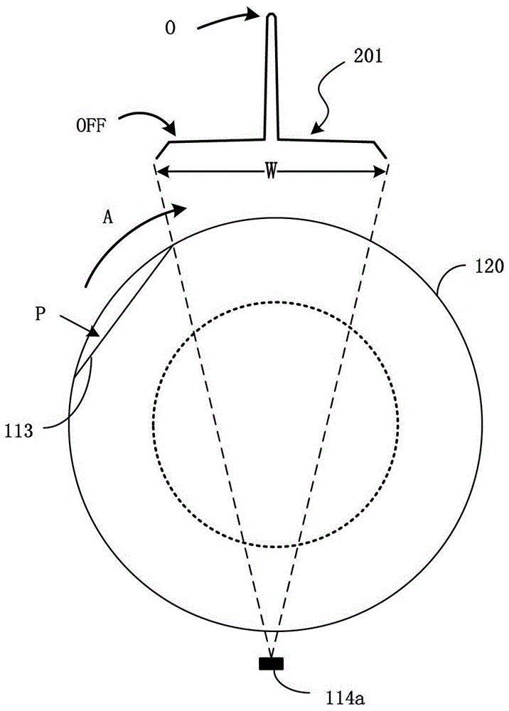 CT scanner and its defocus intensity measurement method and defocus correction method