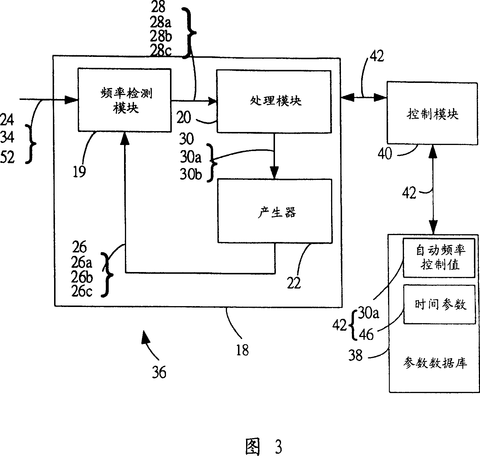 Automatic frequency control system corresponding to multiple base stations in wireless communication system