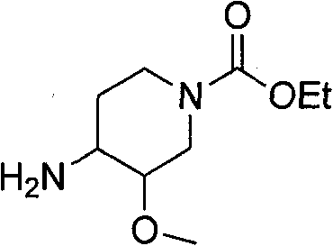 Synthetic methods and for stereoisomeric compounds useful for the treatment of gastrointestinal and central nervous system disorders