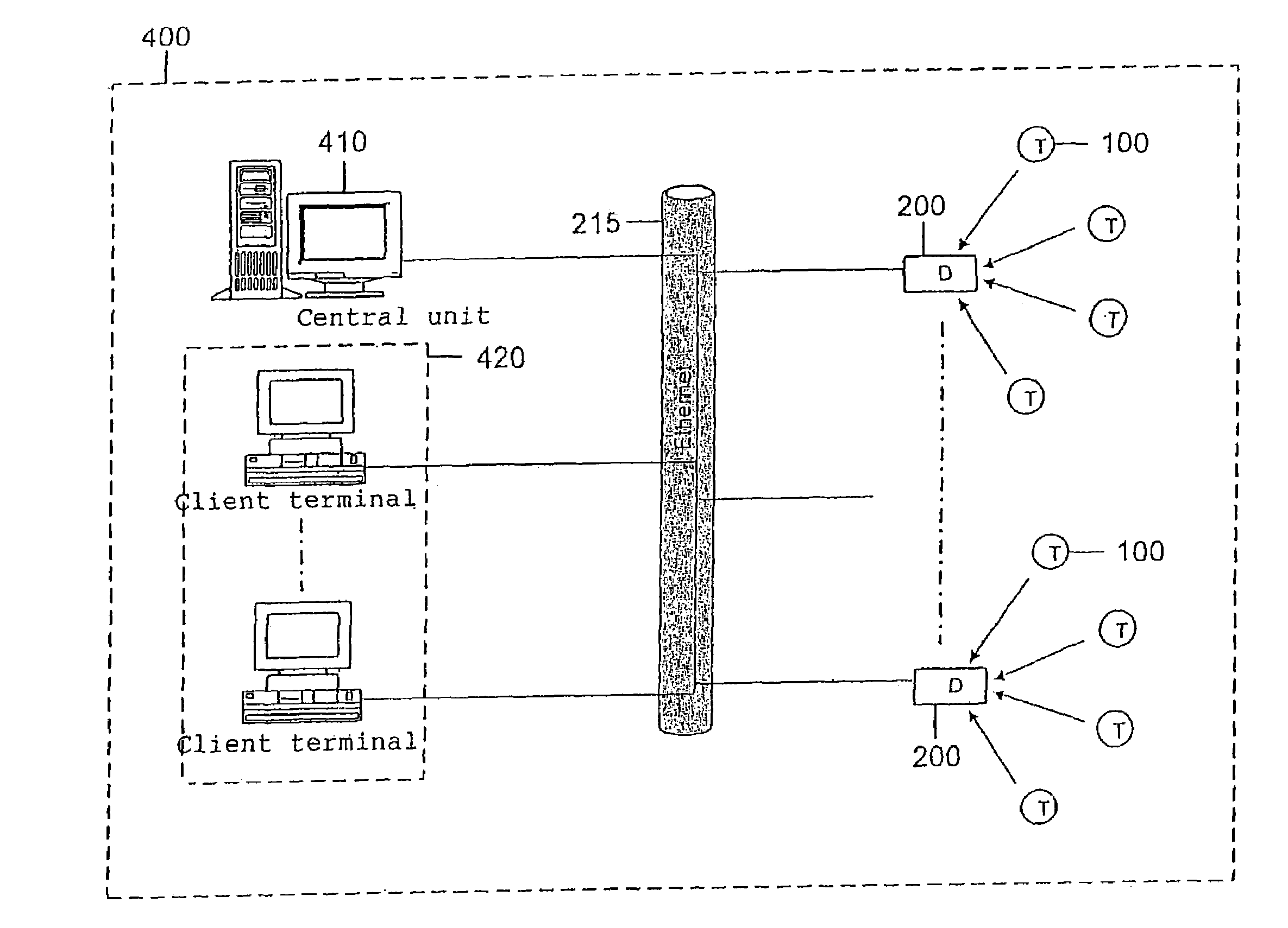 System and method for position determination of objects