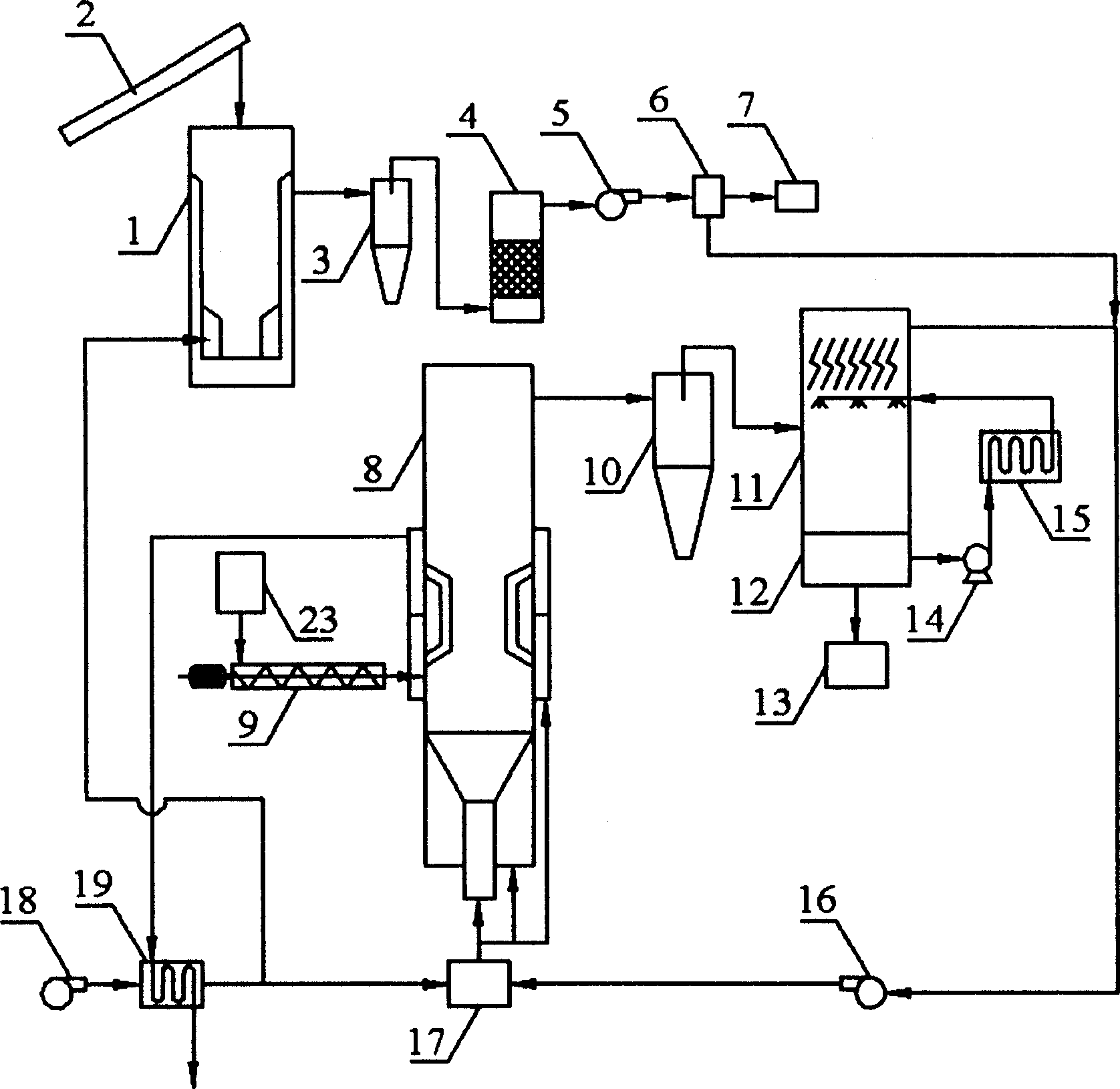 Mobile biomass liquefaction system