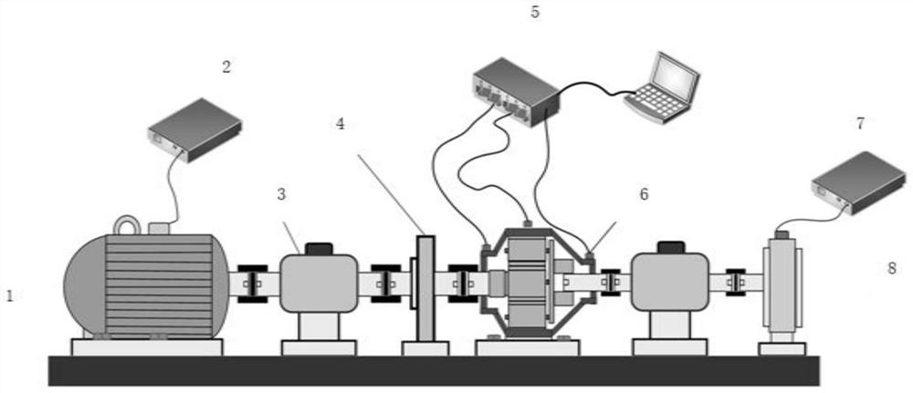 Planetary gearbox fault diagnosis method under time-varying rotating speed based on POVMD and FDTW