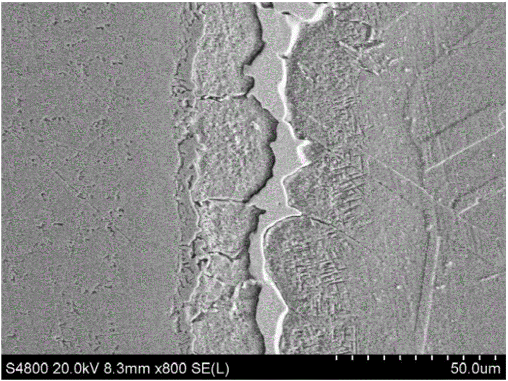 Active heatproof copper-based brazing filler metal used for aluminum bronze/stainless steel brazing and preparation method thereof