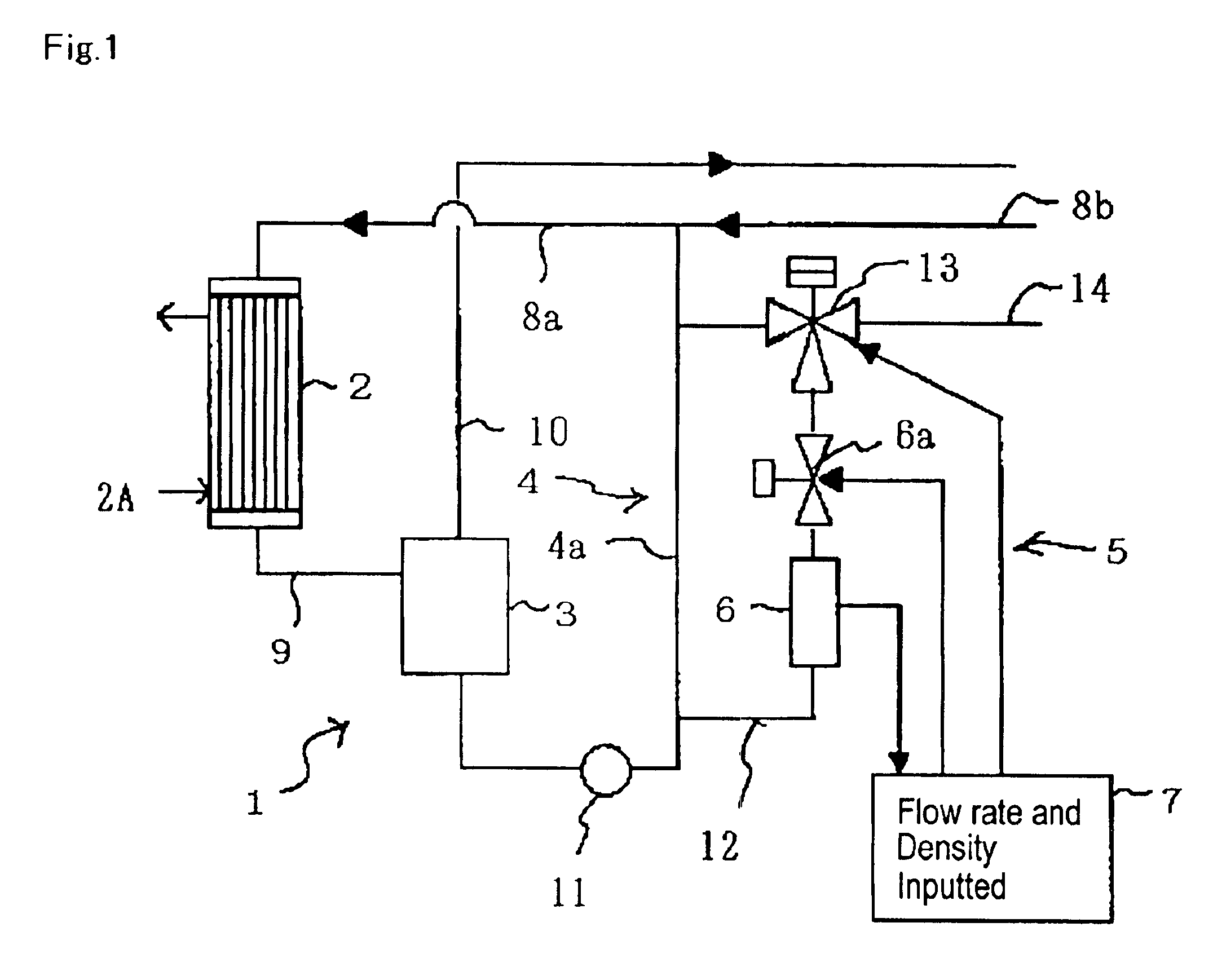 Concentrator