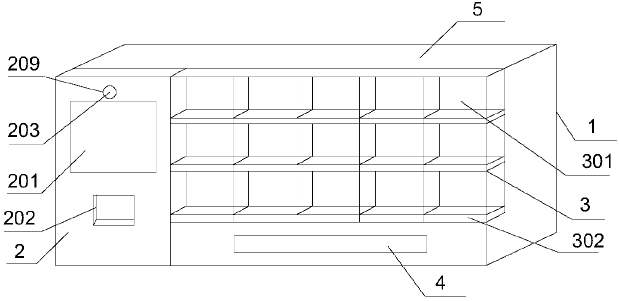 Vending machine capable of automatically recognizing and controlling consumption authority and sale method thereof