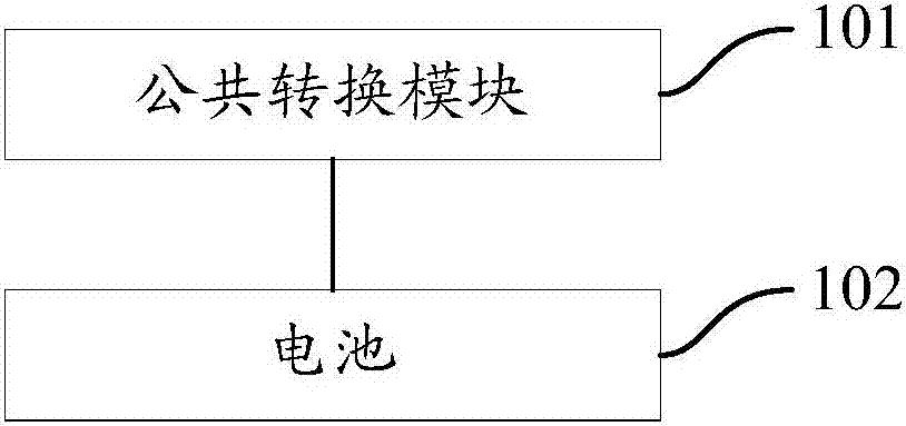 Power supply device of cabinet, cabinet and data center