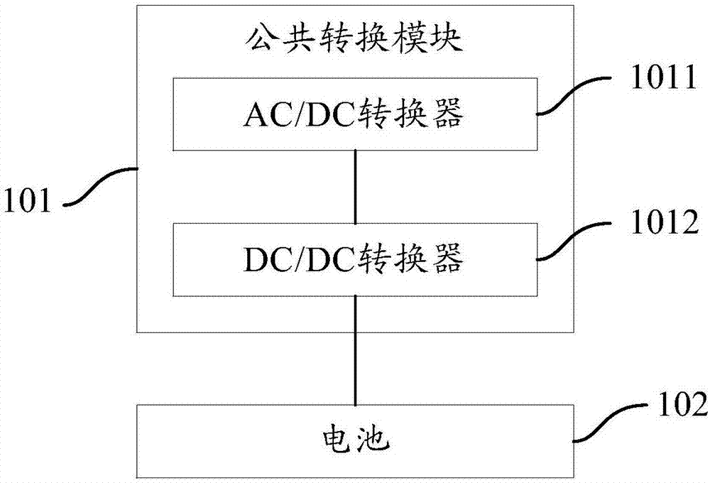 Power supply device of cabinet, cabinet and data center