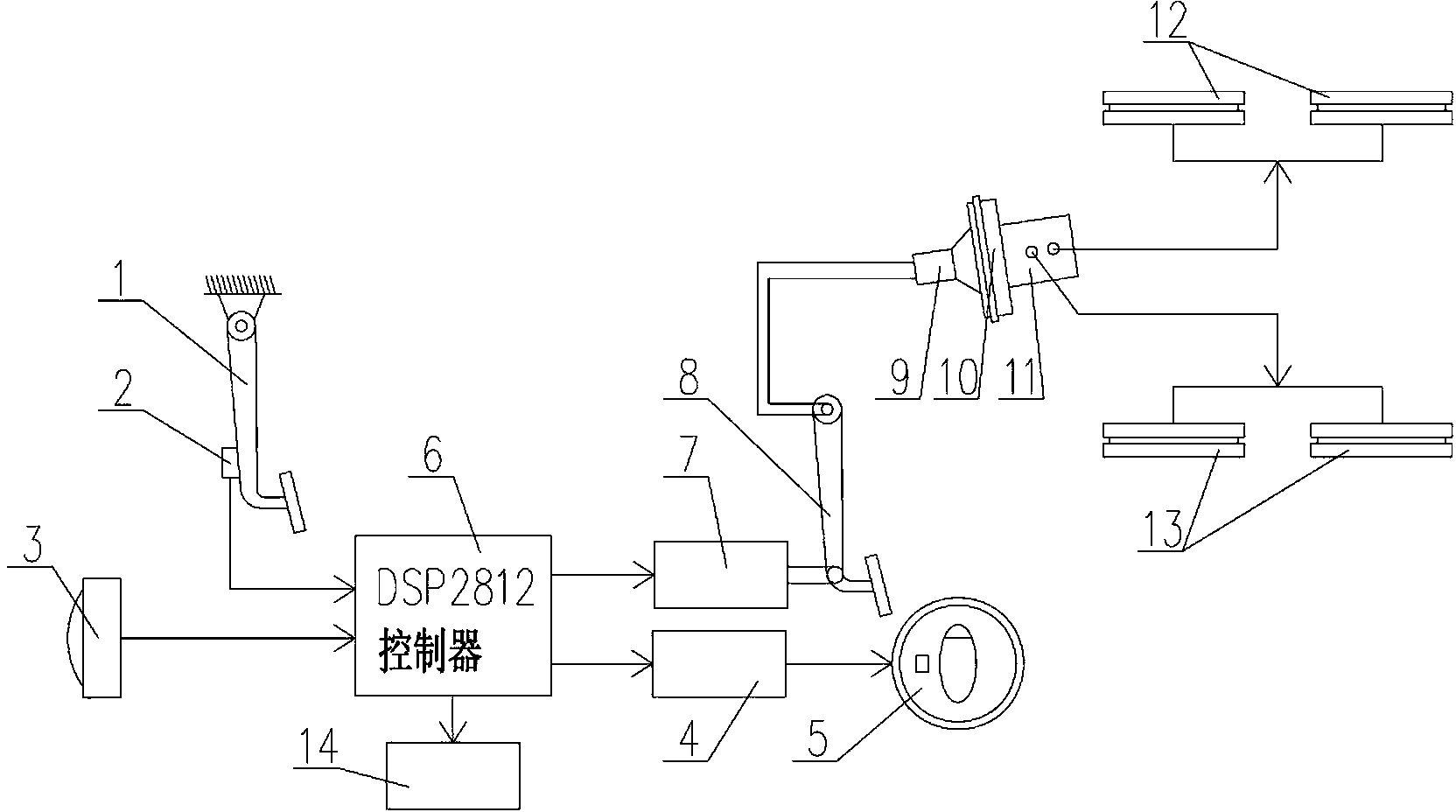 Anti-mistaken stepping device of automobile accelerator