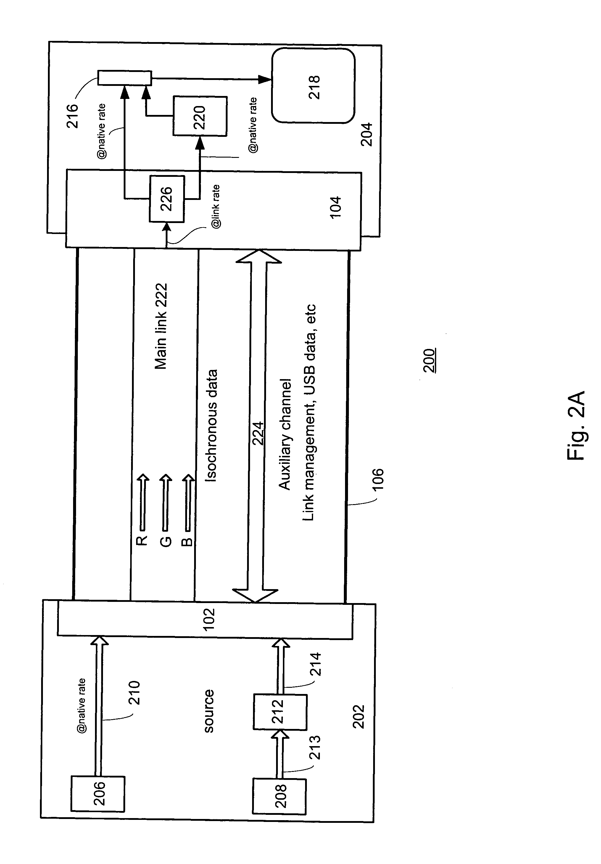 Packet based stream transport scheduler and methods of use thereof