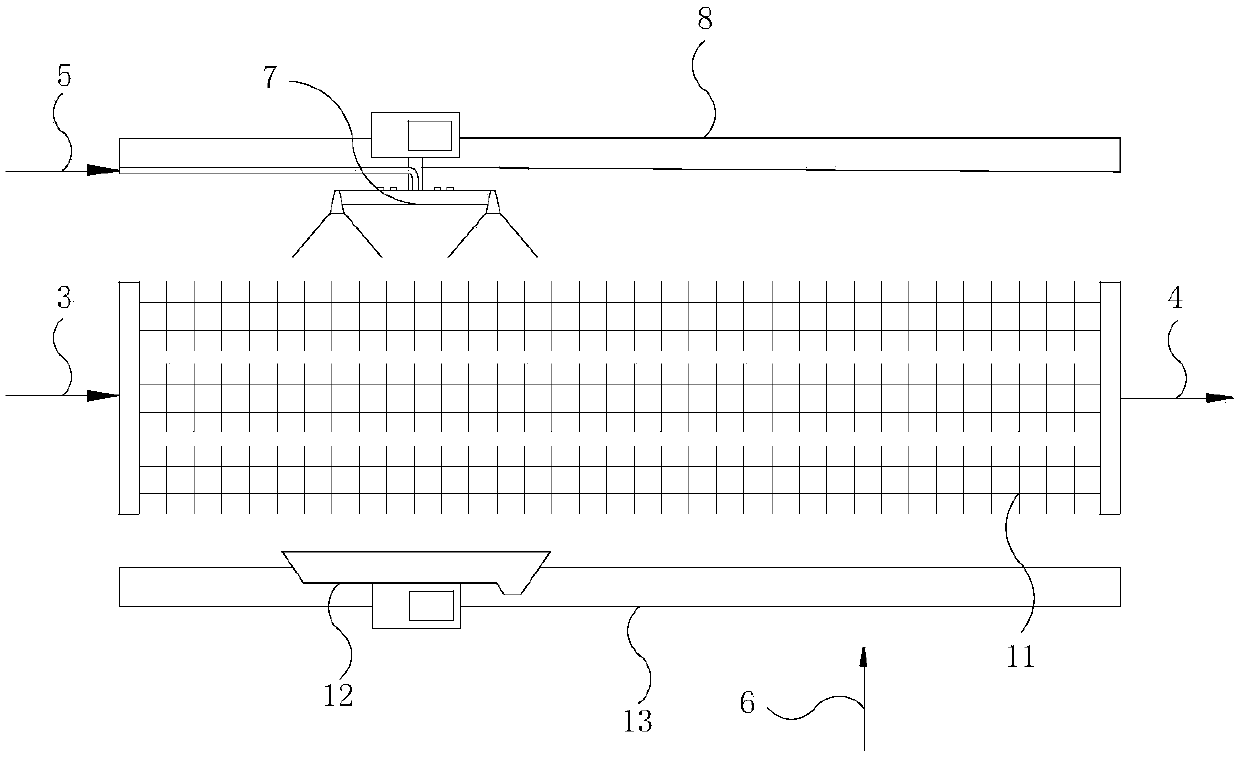 Fluid cooling method and device