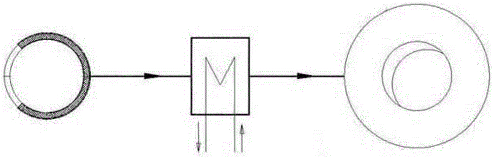 An external heating type wet flue gas dehumidification method and dehumidification system