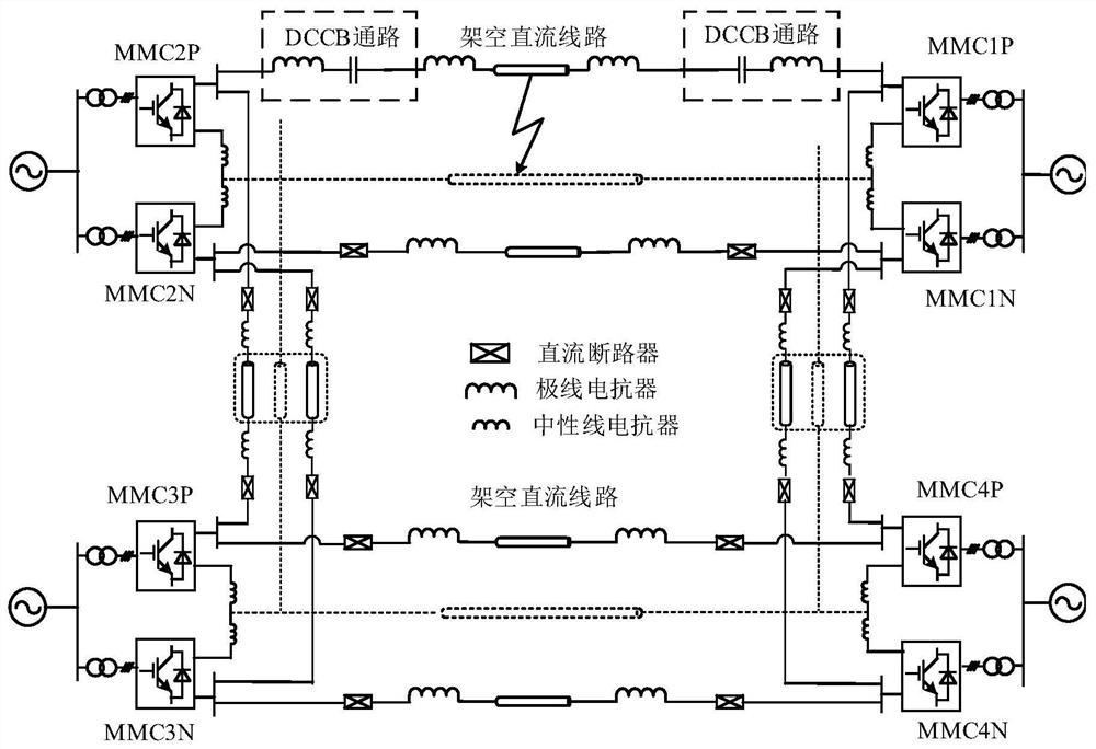 A method for judging the nature of short-circuit faults in flexible DC power grids and a reclosing method