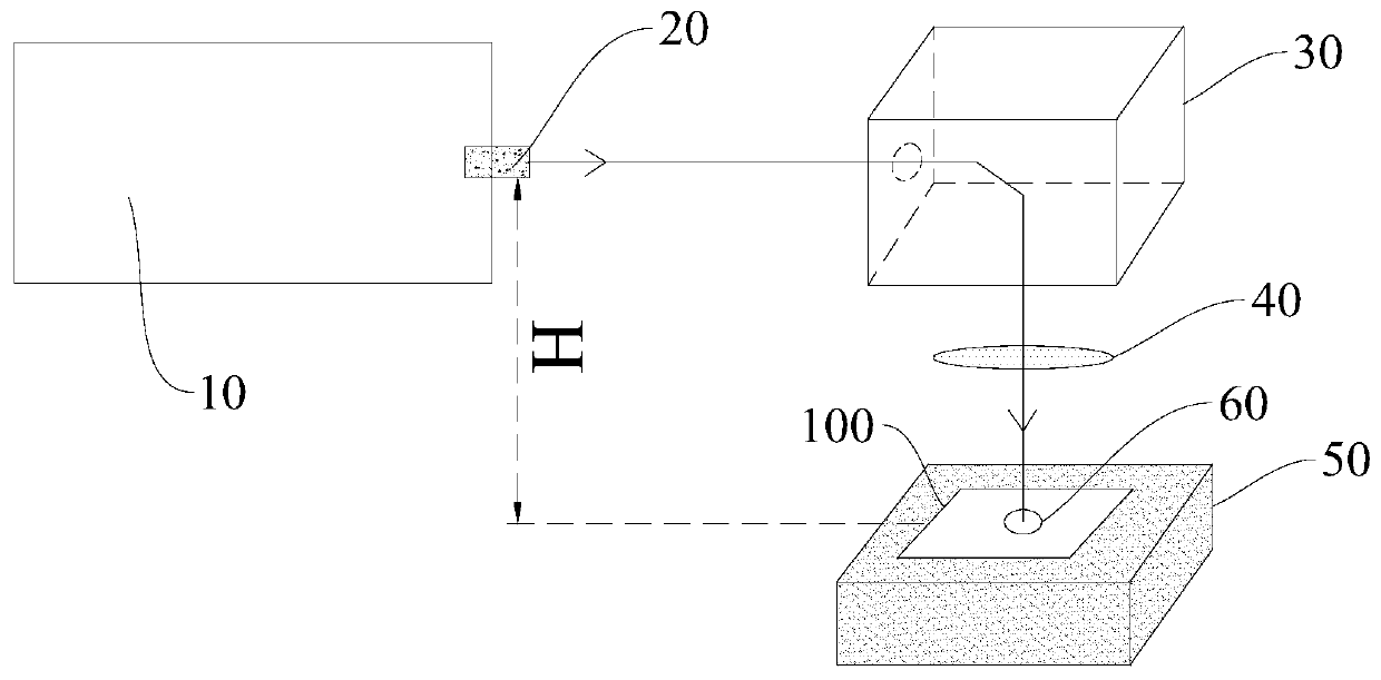 Ceramic shell, method for processing surface thereof, and electronic equipment