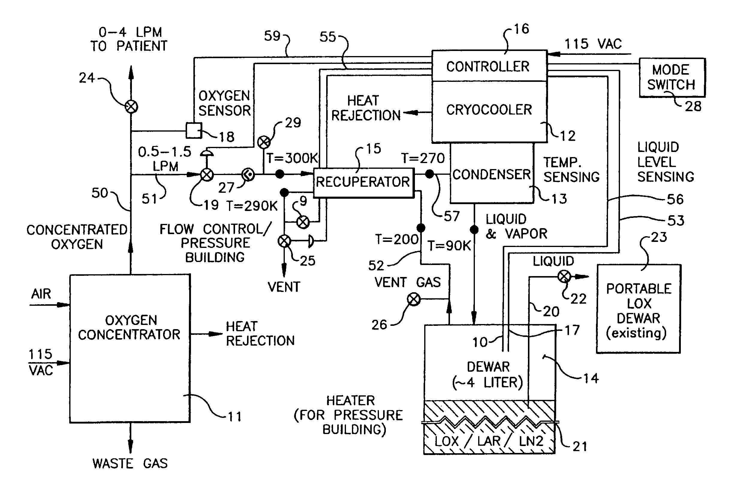 Methods and apparatus to generate liquid ambulatory oxygen from an oxygen concentrator