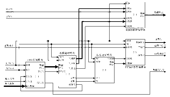 Data communication circuit arranged among a plurality of processors and adopting data driving mechanism