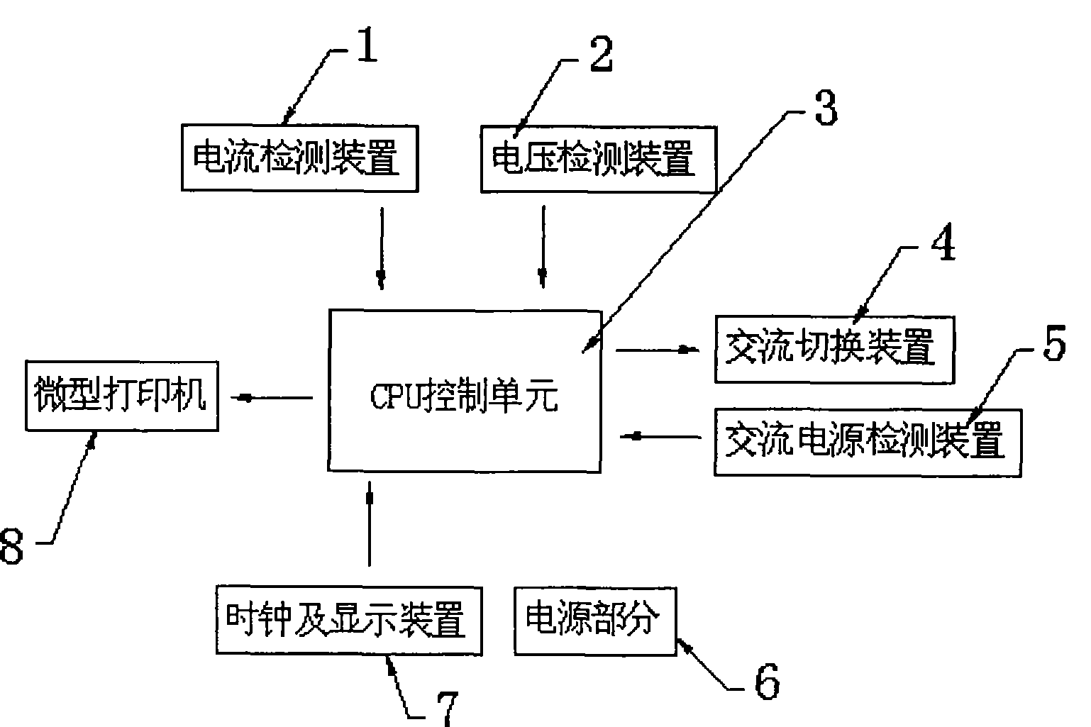 Automatic charging discharging controller for accumulator