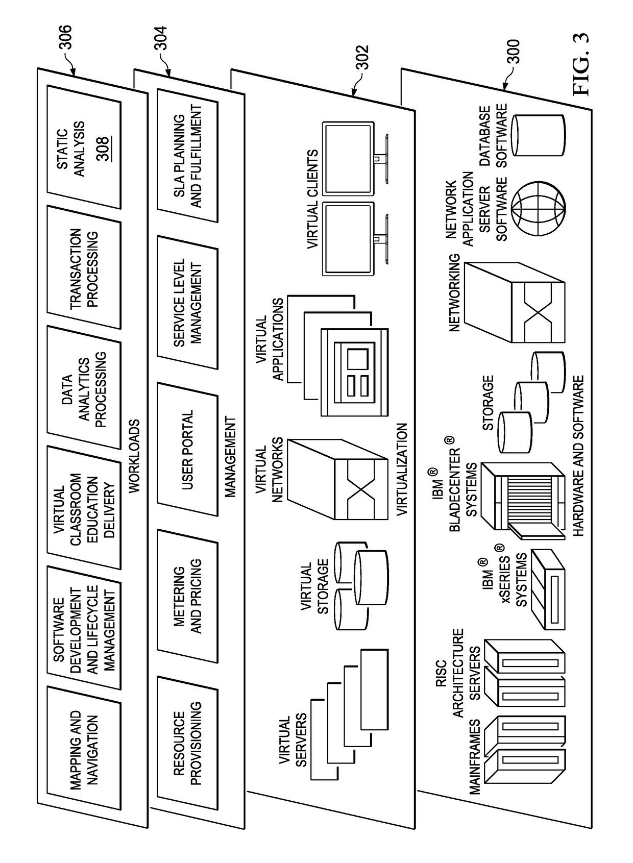 Solution-centric reporting of security warnings