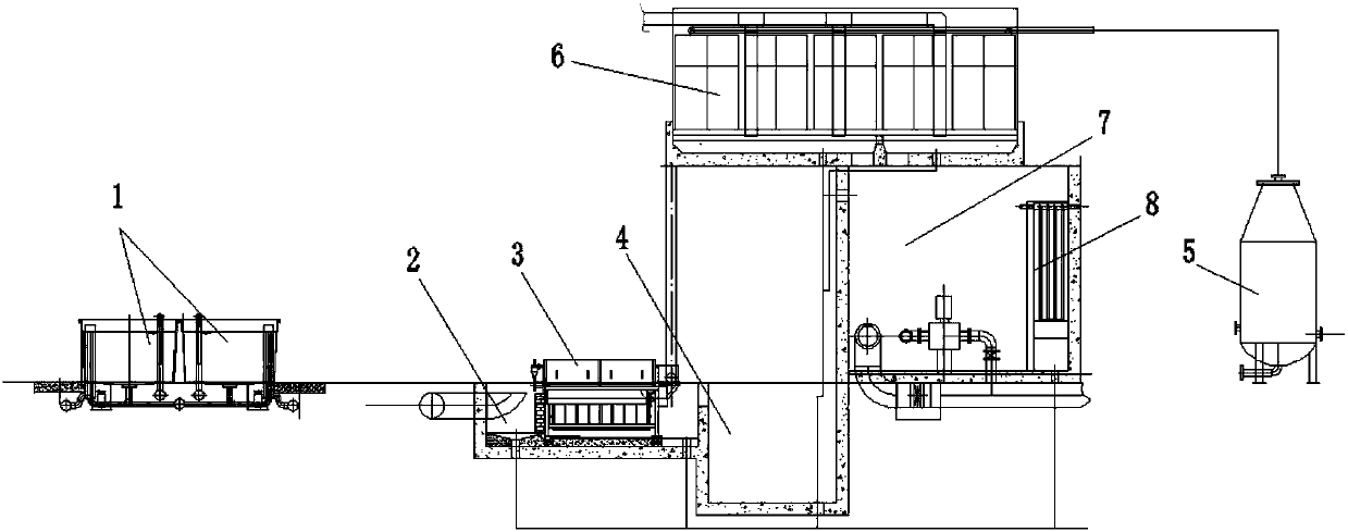 Factory-like circulating water breeding method for hucho taimen