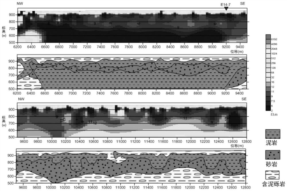 Sedimentary basin deep favorable sandstone type uranium mineralization sand body identification method