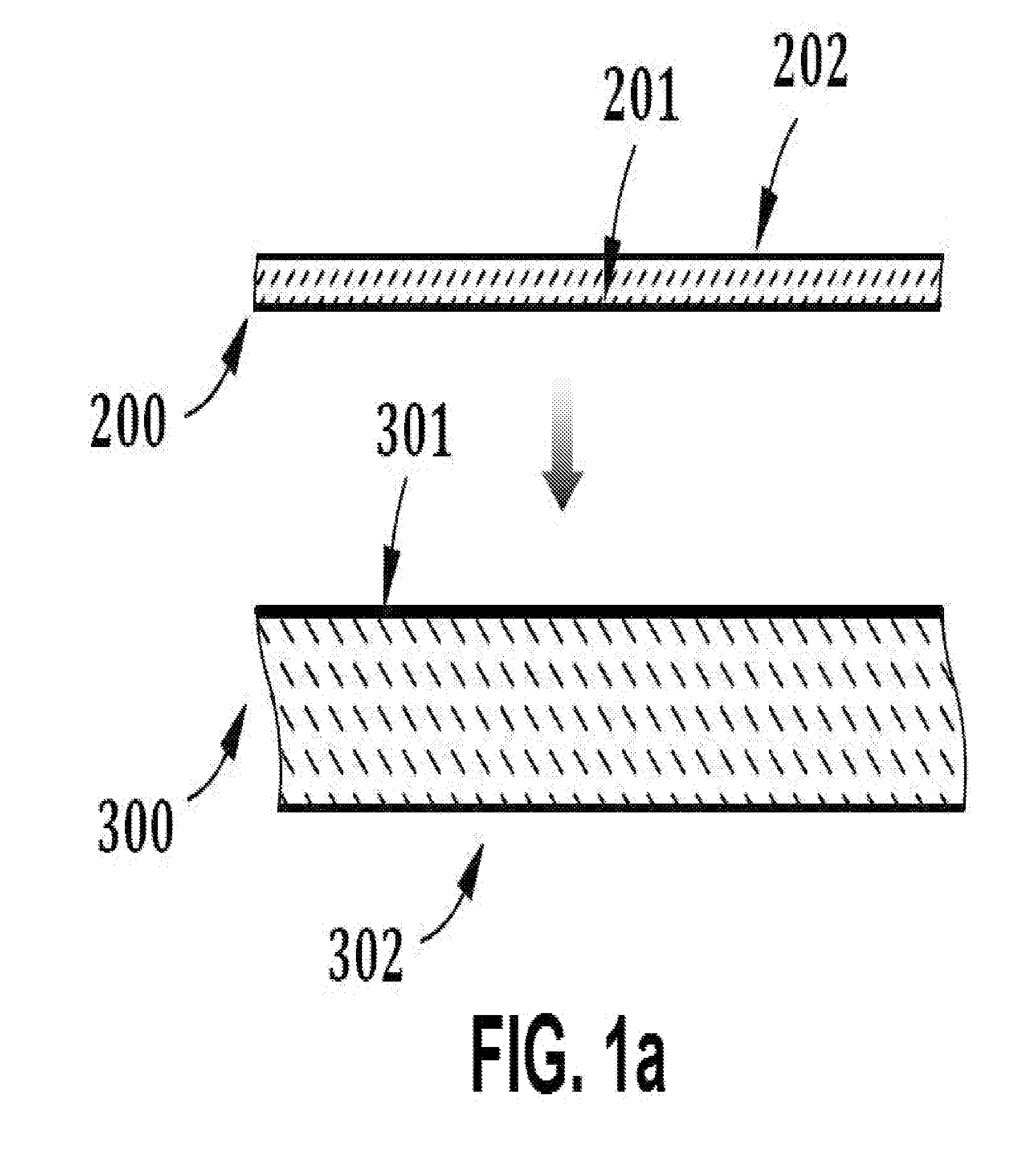 Composite materials