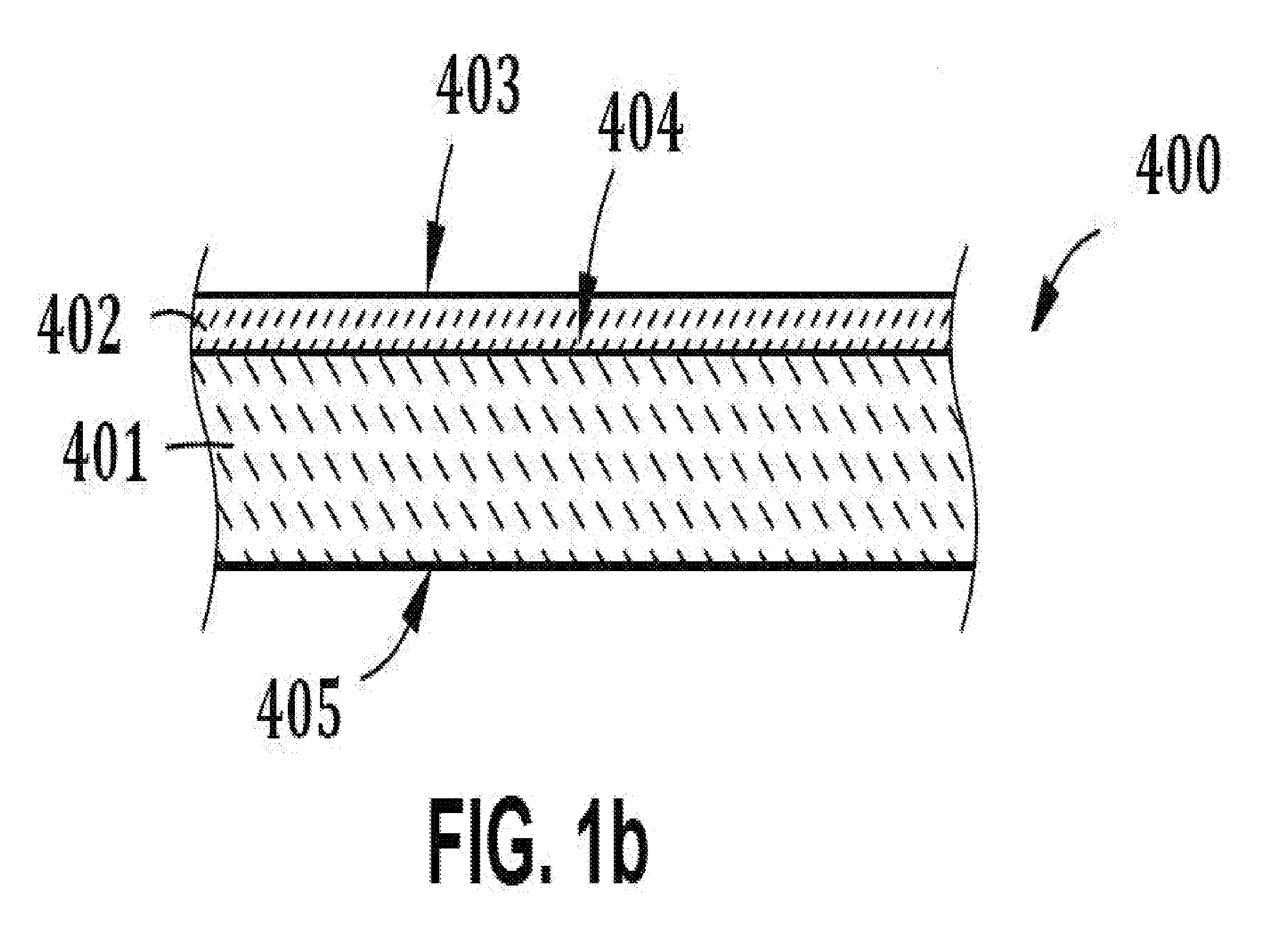 Composite materials