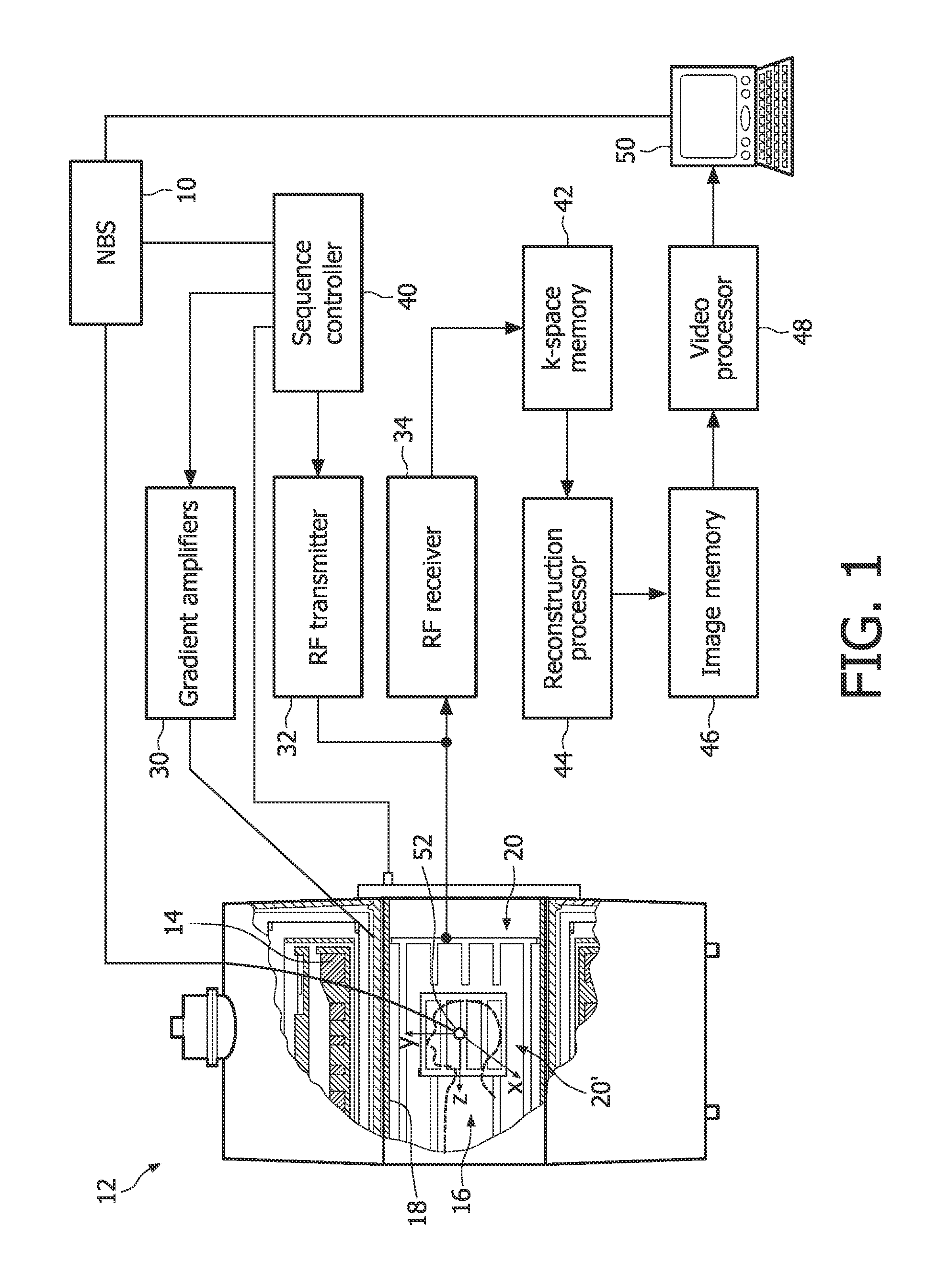 Gradient coil noise masking for mpi device