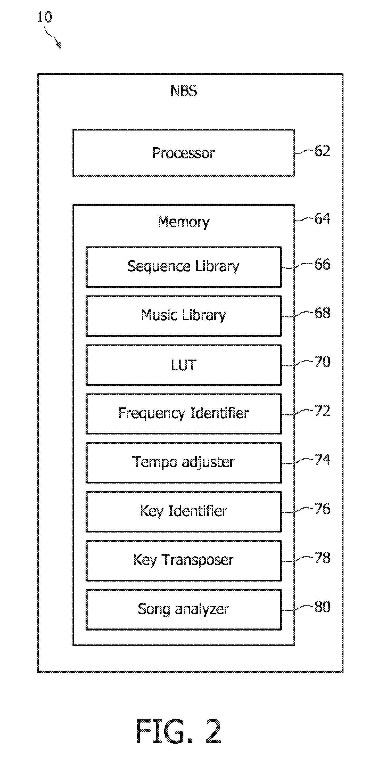 Gradient coil noise masking for mpi device