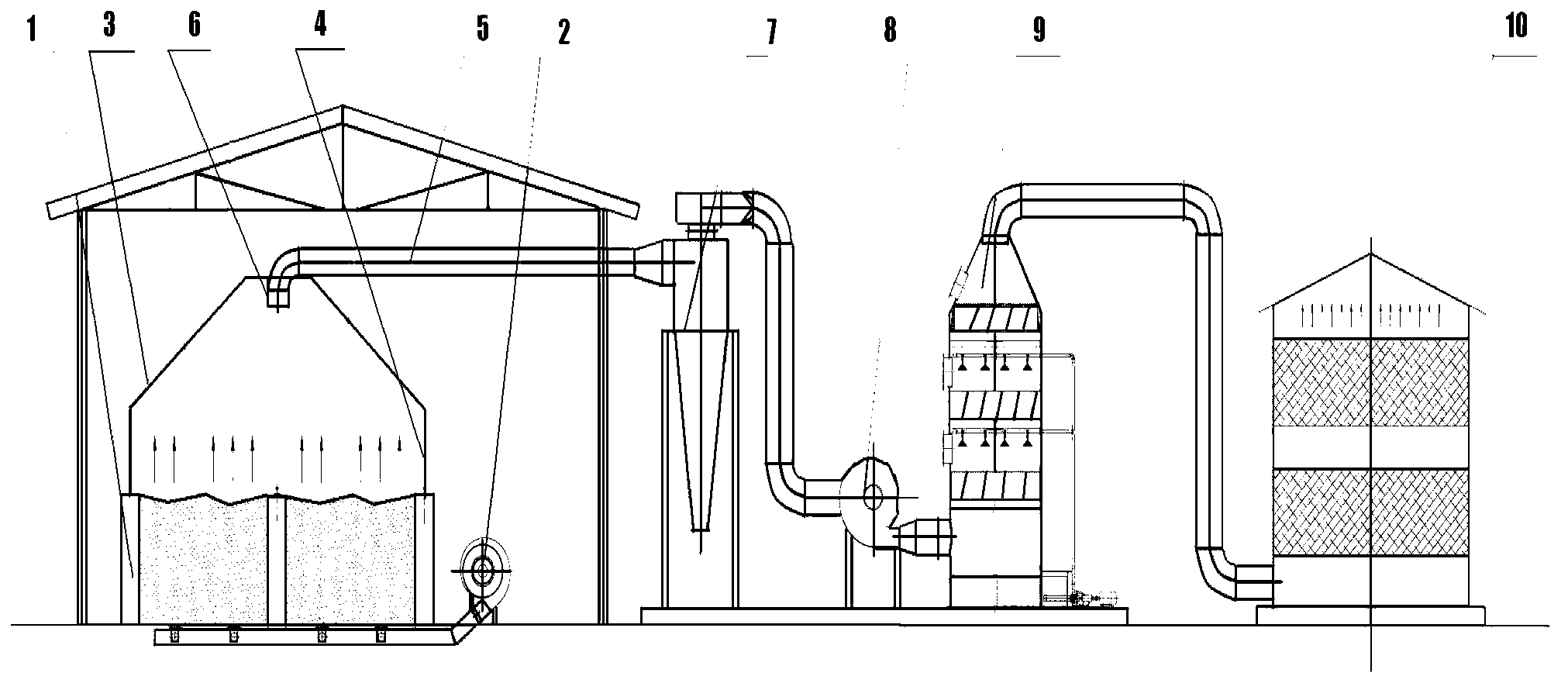 Emission reduction, collection and processing method for trough-type aerobic composting odors