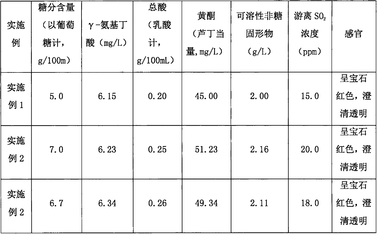 Clear-type black rice health drink making method