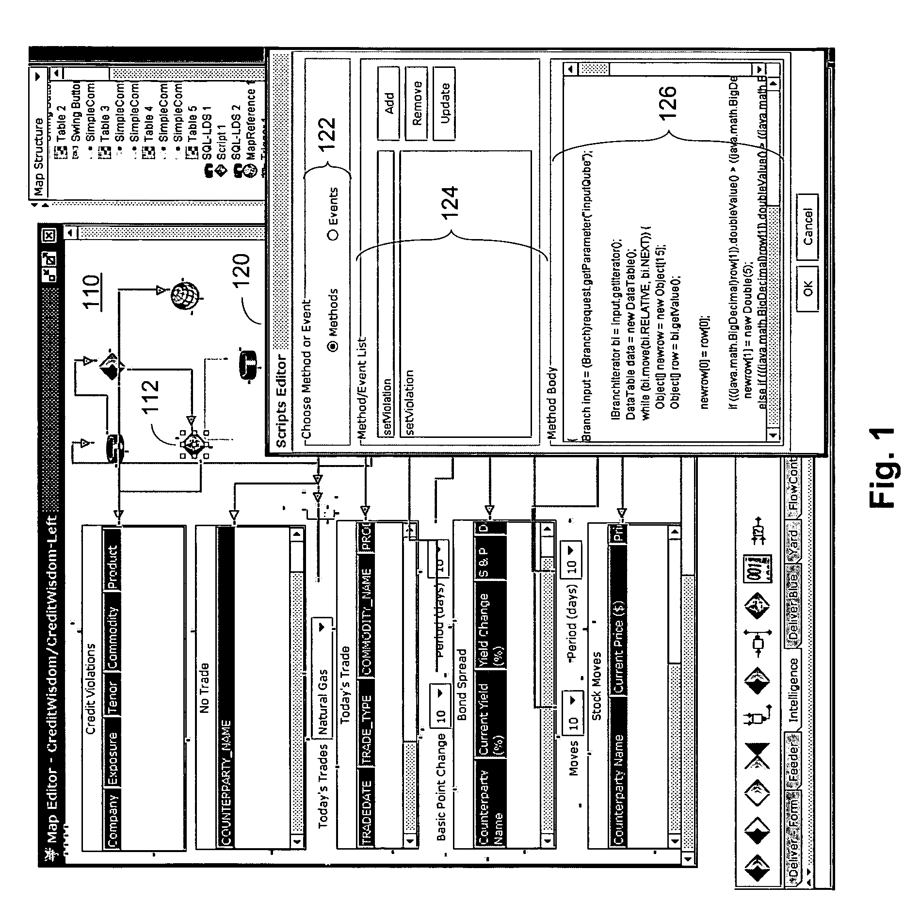 Role-oriented development environment