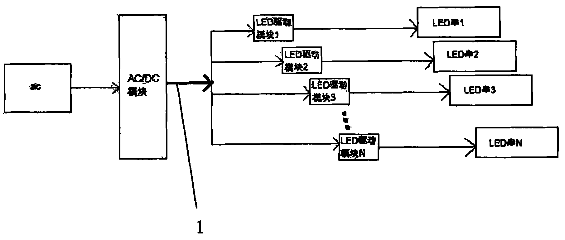 Driving method of LED (Light-Emitting Diode) circuit