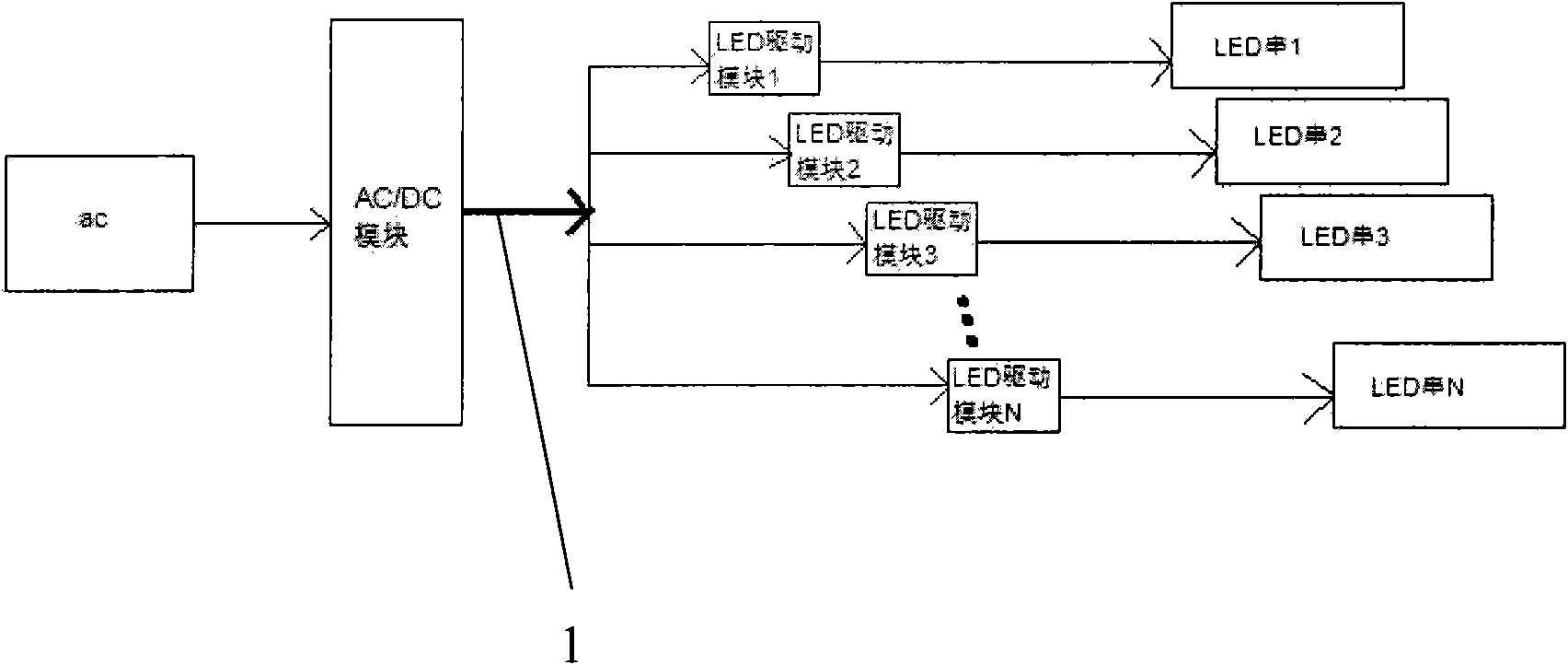 Driving method of LED (Light-Emitting Diode) circuit