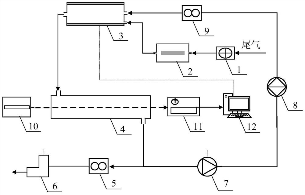 Differential total scattering suspended particle concentration monitoring device and its use method and application