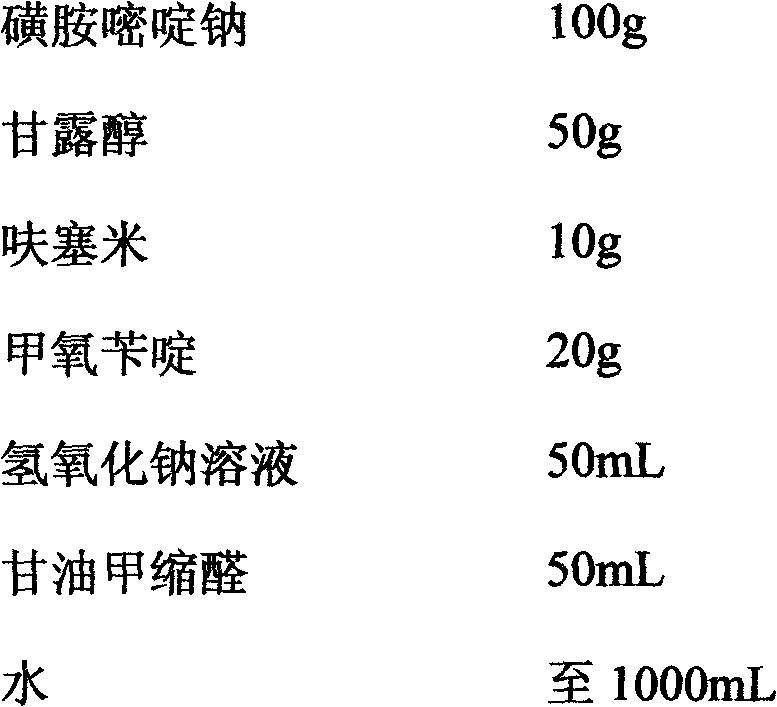 Sodium sulfadiazine compound preparation for treating pig brain hydropsy, and preparation method and application thereof