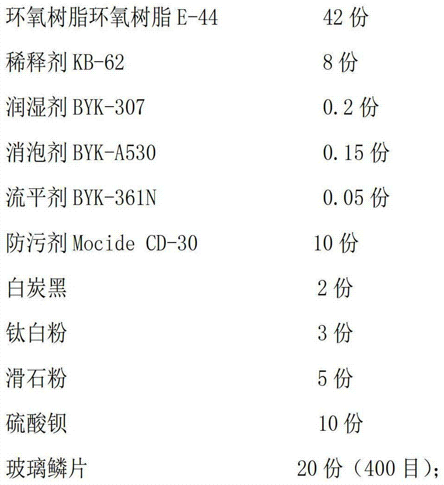 Underwater coating anti-pollution and anti-corrosion epoxy coating and preparation method thereof