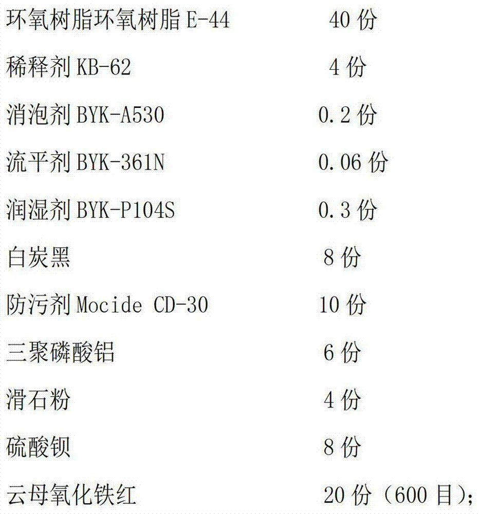 Underwater coating anti-pollution and anti-corrosion epoxy coating and preparation method thereof