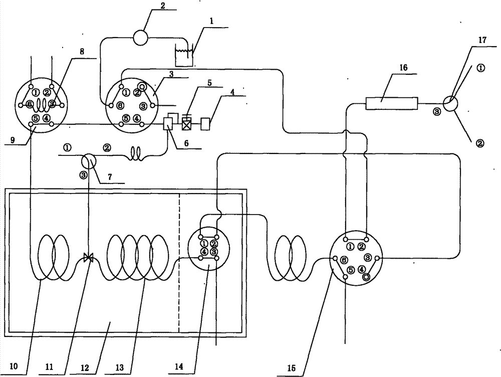 Gas phase-liquid phase on-line combined dioxin sample purification device