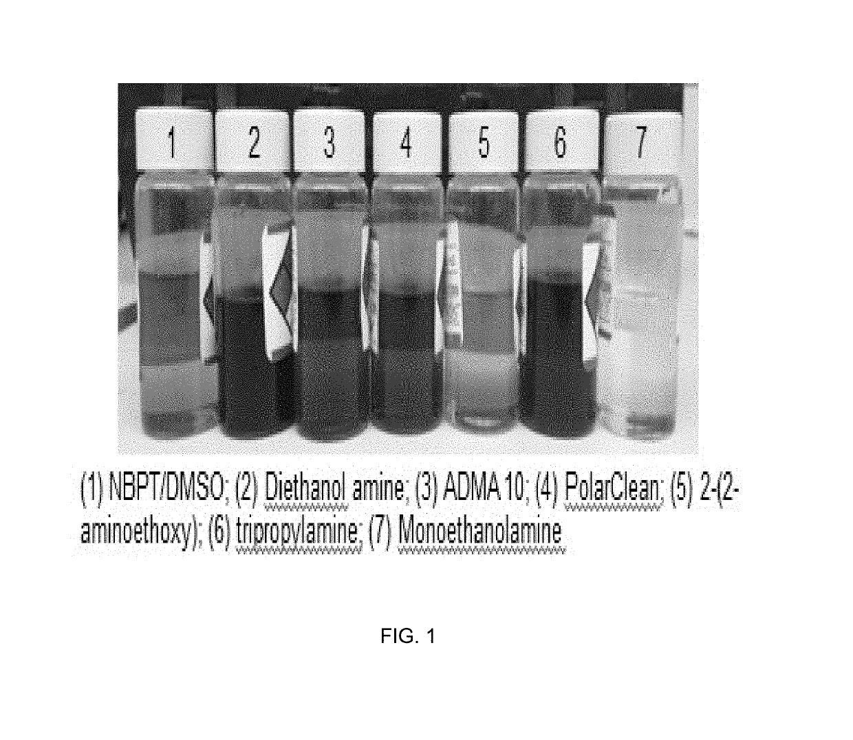 High temperature amine-stabilized DCD and/or alkyl thiophosphoric triamide solvent systems and use in agricultural applications