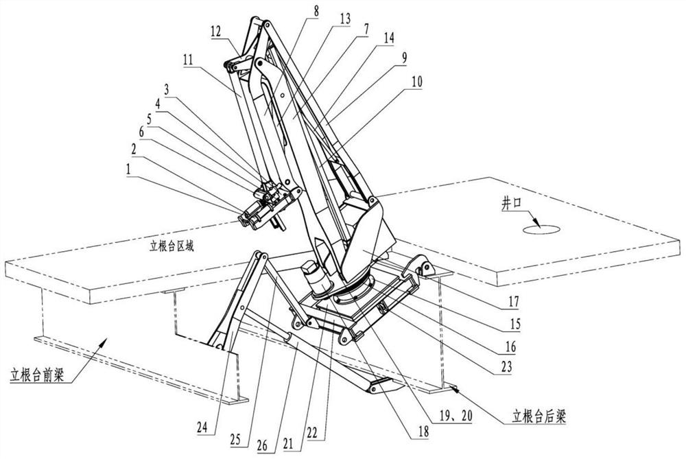 A flip-type drill floor manipulator