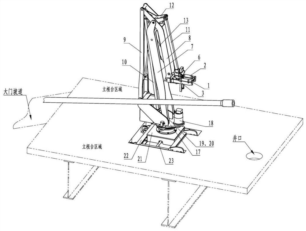 A flip-type drill floor manipulator