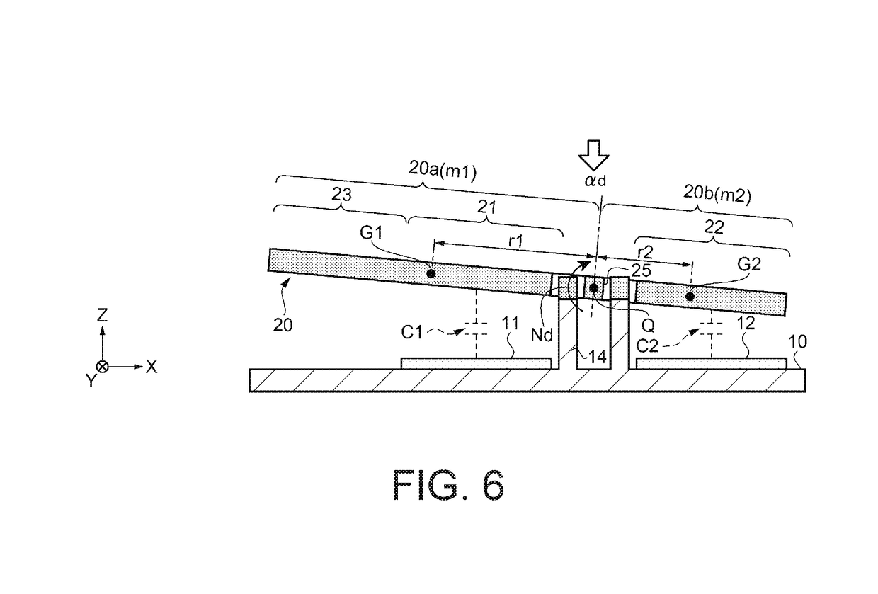 Physical quantity sensor, method for manufacturing physical quantity sensor, complex sensor, inertia measurement unit, portable electronic apparatus, electronic apparatus, and vehicle