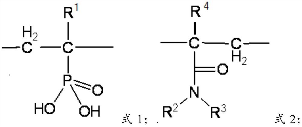 Low-viscosity organic phosphonic acid polymer filtrate reducer as well as preparation method and application thereof