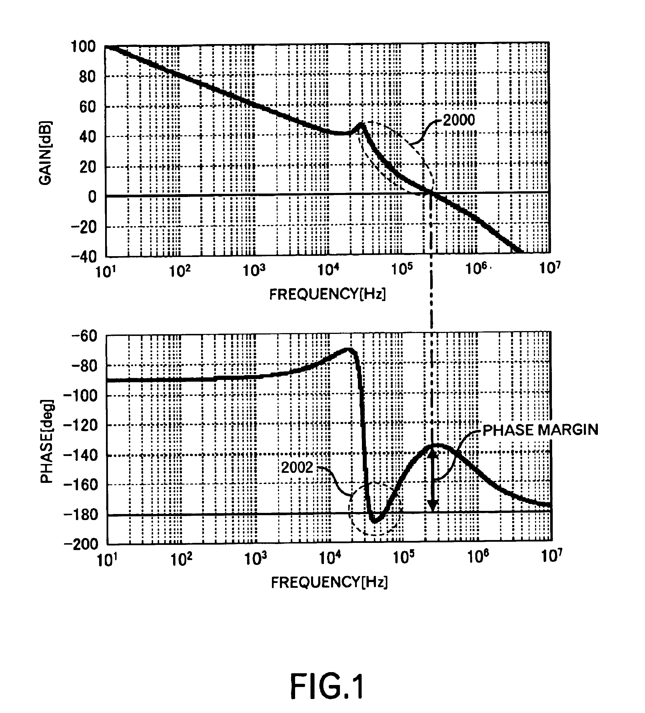 Power supply apparatus